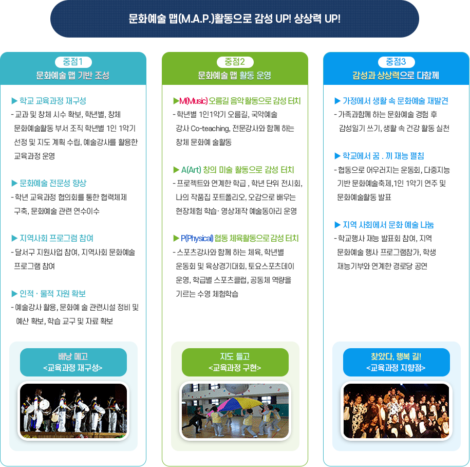 학교특색